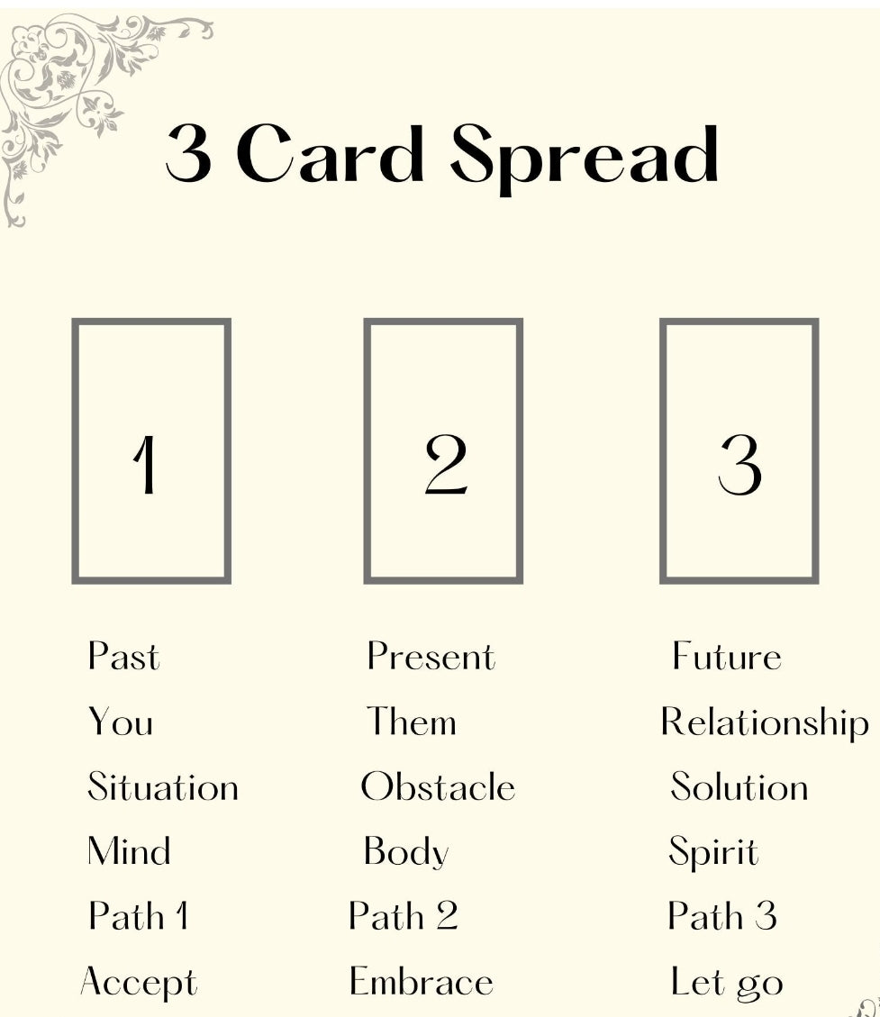 3 Card oracle cards reading